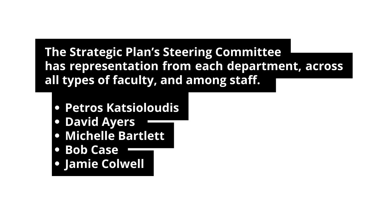 The Strategic Plan s Steering Committee has representation from each department across all types of faculty and among staff Petros Katsioloudis David Ayers Michelle Bartlett Bob Case Jamie Colwell